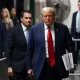 Skandal Keuangan Trump dan IRS: Antara Slush Fund dan Pajak