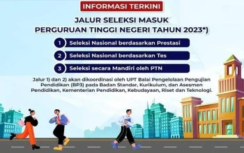 SNBT: Mengenal Tanda Stres Terpendam pada Anak dan Jalur Masuk Perguruan Tinggi
