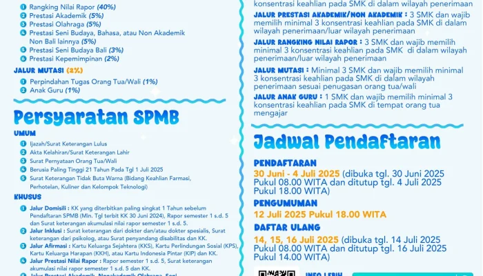 SPMB 2026: Sistem Penerimaan Murid Baru yang Lebih Adil dan Terbuka