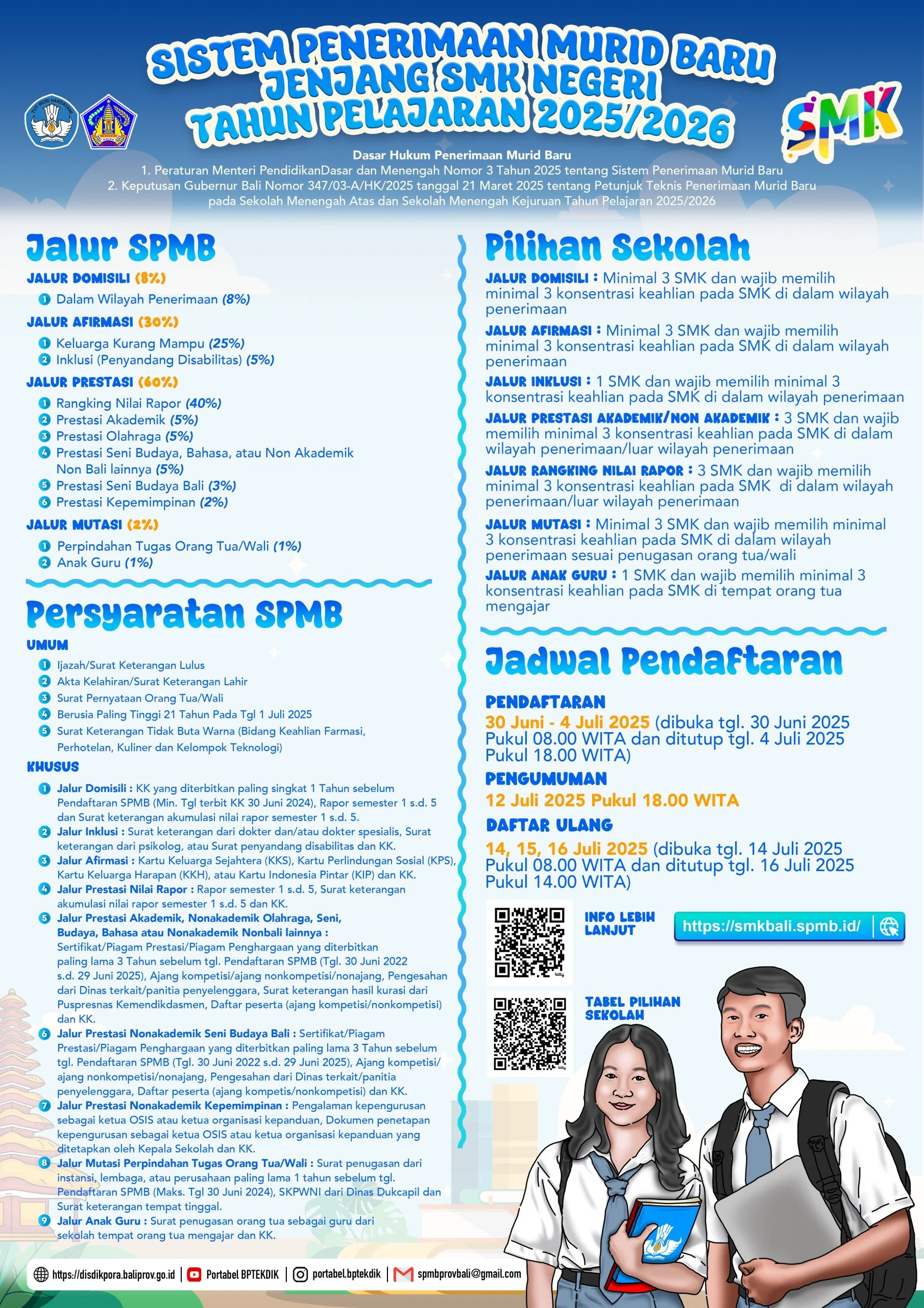 SPMB 2026: Sistem Penerimaan Murid Baru yang Lebih Adil dan Terbuka