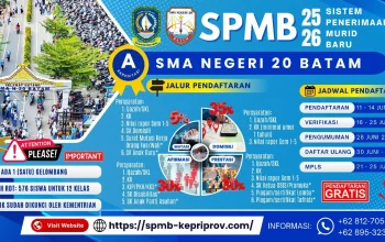 SPMB Batam: Pendaftaran Murid Baru dan Informasi Terkini
