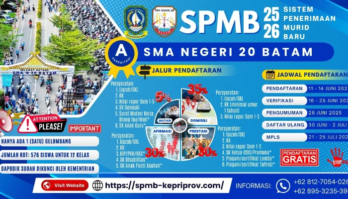SPMB Batam: Pendaftaran Murid Baru dan Informasi Terkini