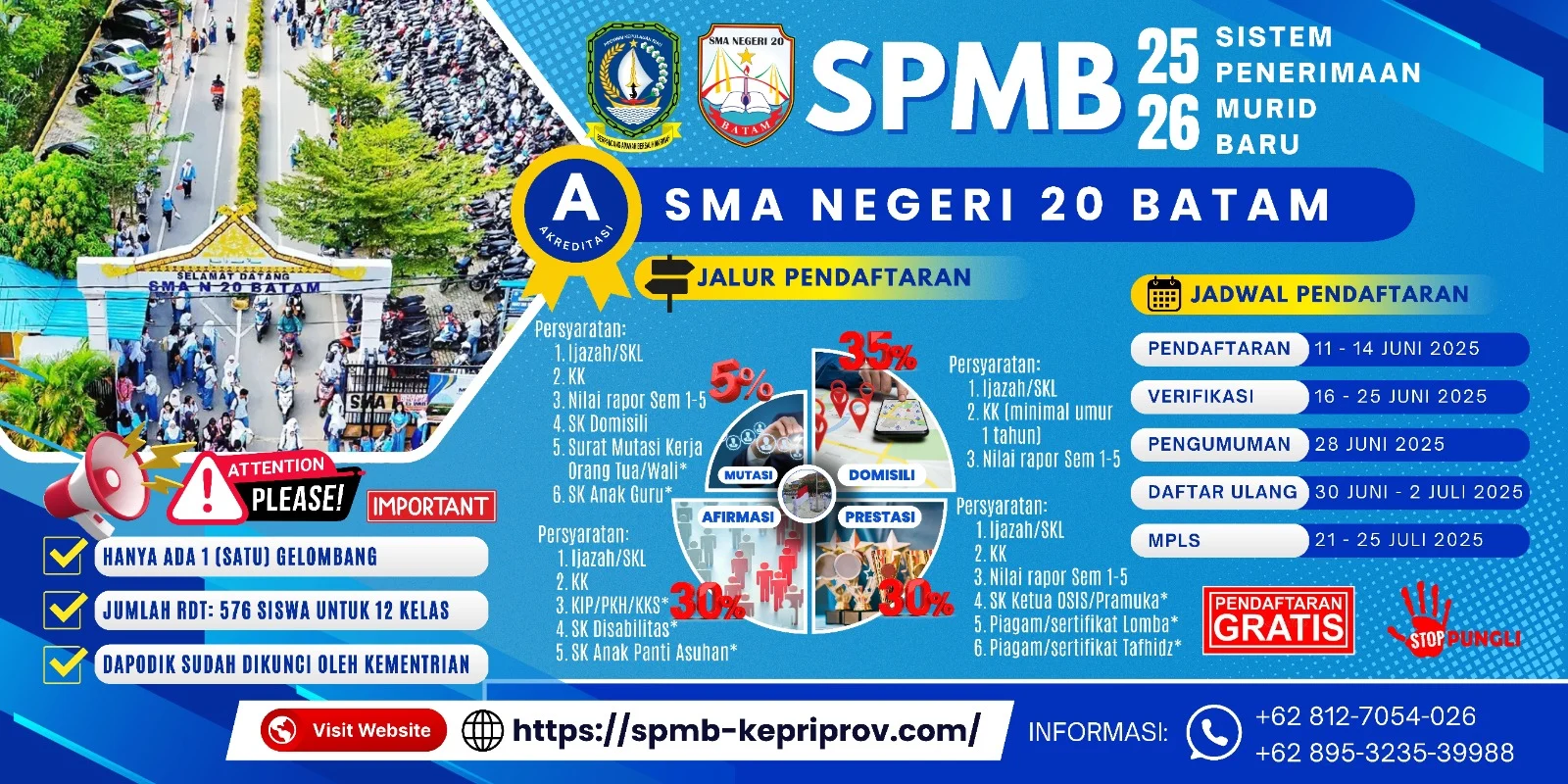 SPMB Batam: Pendaftaran Murid Baru dan Informasi Terkini