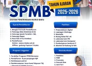SPMB Jakarta 2026: Pendaftaran Dibuka, Sekolah Swasta Menjadi Solusi