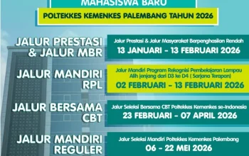 SPMB Jateng 2026: Pendaftaran Ditutup, Pengumuman Calon Cadangan Segera Dirilis