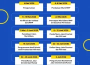 SPMB Kota Bandung 2026: Pendaftaran dan Prospek Pendidikan