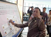 SPMB Lampung: Proses Penerimaan Murid Baru yang Transparan dan Adil