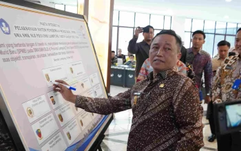 SPMB Lampung: Proses Penerimaan Murid Baru yang Transparan dan Adil
