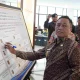 SPMB Lampung: Proses Penerimaan Murid Baru yang Transparan dan Adil