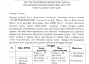 SPMB Sumsel 2026: Seleksi Penerimaan Mahasiswa Baru di Sumatera Selatan