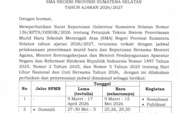 SPMB Sumsel 2026: Seleksi Penerimaan Mahasiswa Baru di Sumatera Selatan