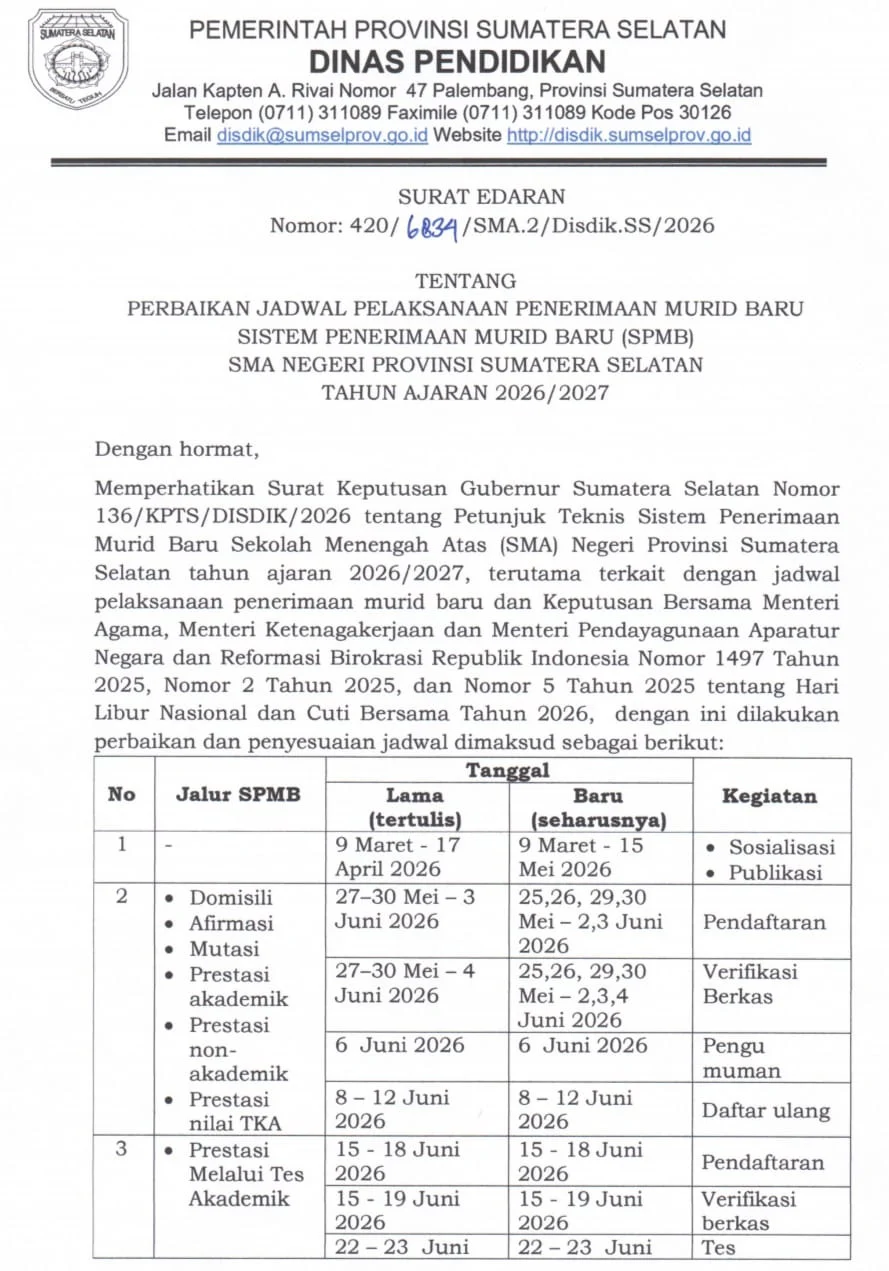 SPMB Sumsel 2026: Seleksi Penerimaan Mahasiswa Baru di Sumatera Selatan