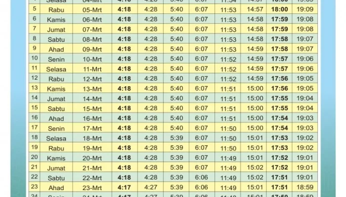 Subuh Hari Ini: Fenomena Bediding dan Jadwal Shalat di Purwakarta