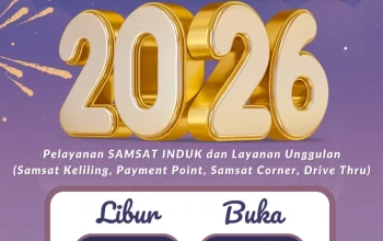 Tahun Baru Islam 2026: Libur Nasional dan Amalan Sunnah