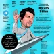 Telegram Diblokir Sementara, Pendiri Pavel Durov Tuduh Reliance Ganggu Akses Pengguna
