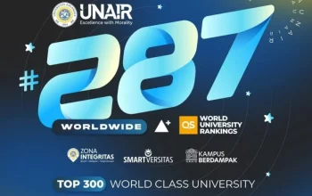 Universitas Airlangga Raih Peringkat 276 Dunia dalam QS World University Rankings 2027