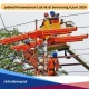 Update Jadwal Pemadaman Listrik Terbaru di Jawa Tengah dan Jawa Timur