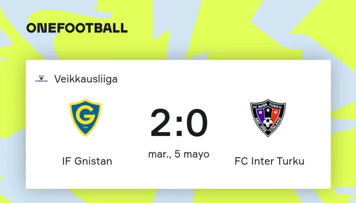 Veikkausliiga: Clinton Jephta Bergabung dengan FC Inter Turku dan Persiapan Pertandingan