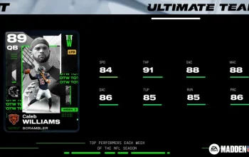 Vidio: Reaksi Caleb Williams Terhadap Madden NFL 27 dan Kasus Polisi di Amerika