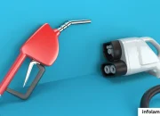 Yandex Hadapi Tantangan Baru: Krisis Bahan Bakar dan Persaingan di Pasar Teknologi