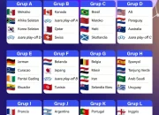 Zlatan Ibrahimovic Prediksi AS untuk Menang di Piala Dunia 2026