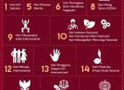 1 Agustus: Hari Besar Internasional yang Menginspirasi