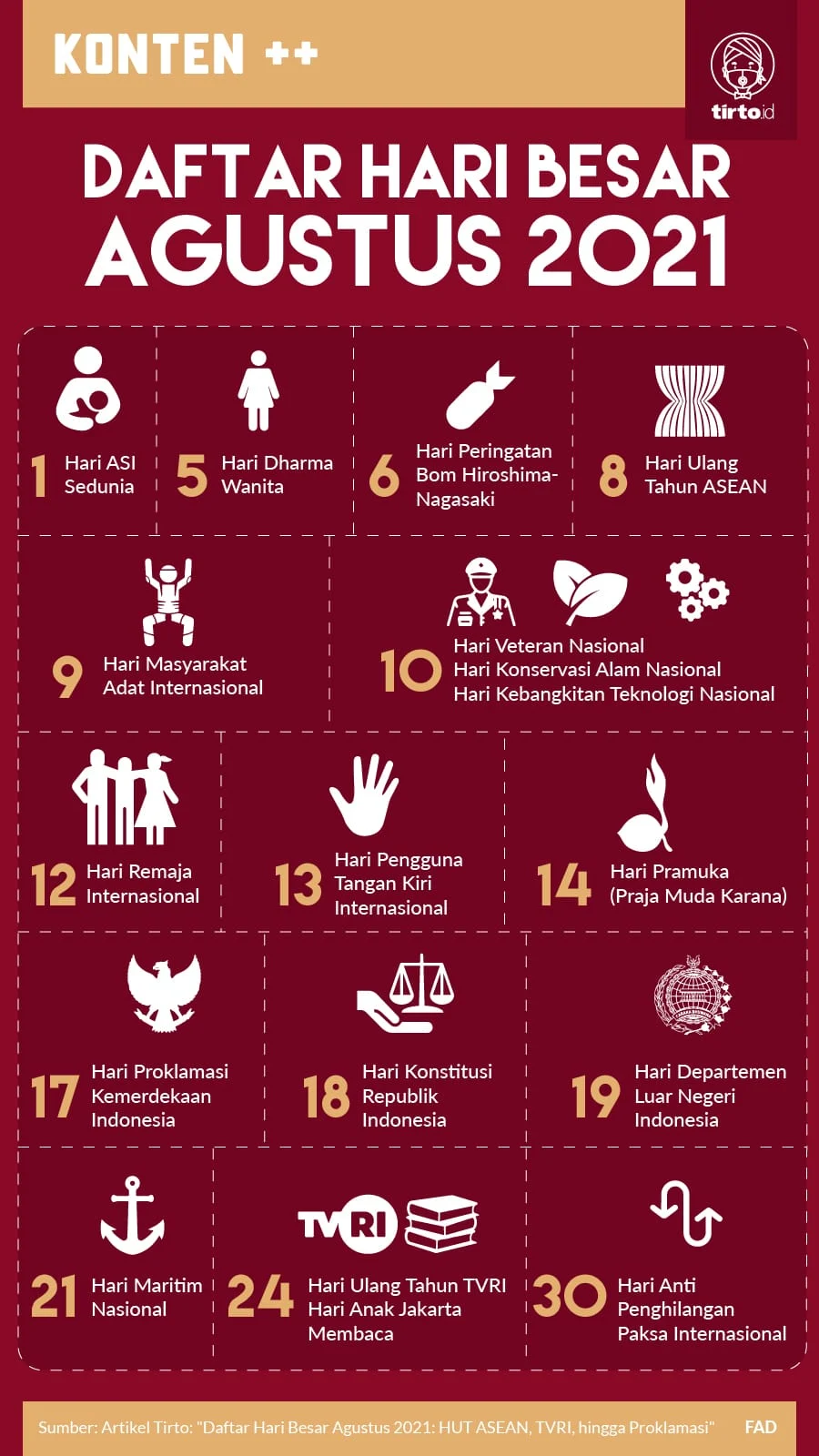 1 Agustus: Hari Besar Internasional yang Menginspirasi