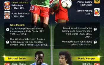 Álex Baena: Sang Bintang Sepak Bola yang Menyukai Filosofi dan Menginspirasi