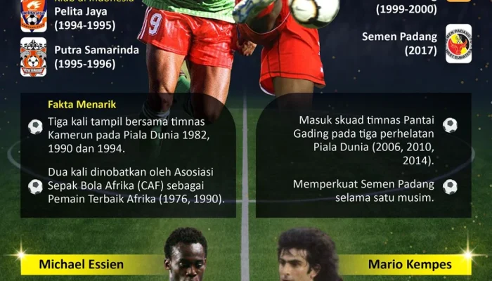 Álex Baena: Sang Bintang Sepak Bola yang Menyukai Filosofi dan Menginspirasi
