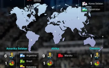 Ardon Jashari dan Piala Dunia 2026: Kontroversi dan Persaingan Sengit di Liga Italia
