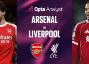 Arsenal Siap Tandingi Liverpool untuk Perebutan Winger Muda Antonio Nusa