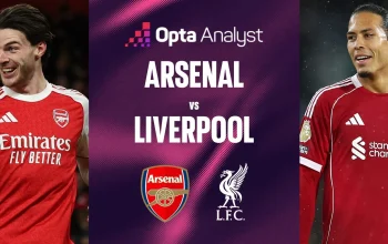 Arsenal Siap Tandingi Liverpool untuk Perebutan Winger Muda Antonio Nusa