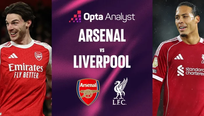 Arsenal Siap Tandingi Liverpool untuk Perebutan Winger Muda Antonio Nusa