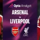 Arsenal Siap Tandingi Liverpool untuk Perebutan Winger Muda Antonio Nusa