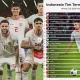 AS Tersingkir dari Piala Dunia 2026 Setelah Kalah 1-4 dari Belgia