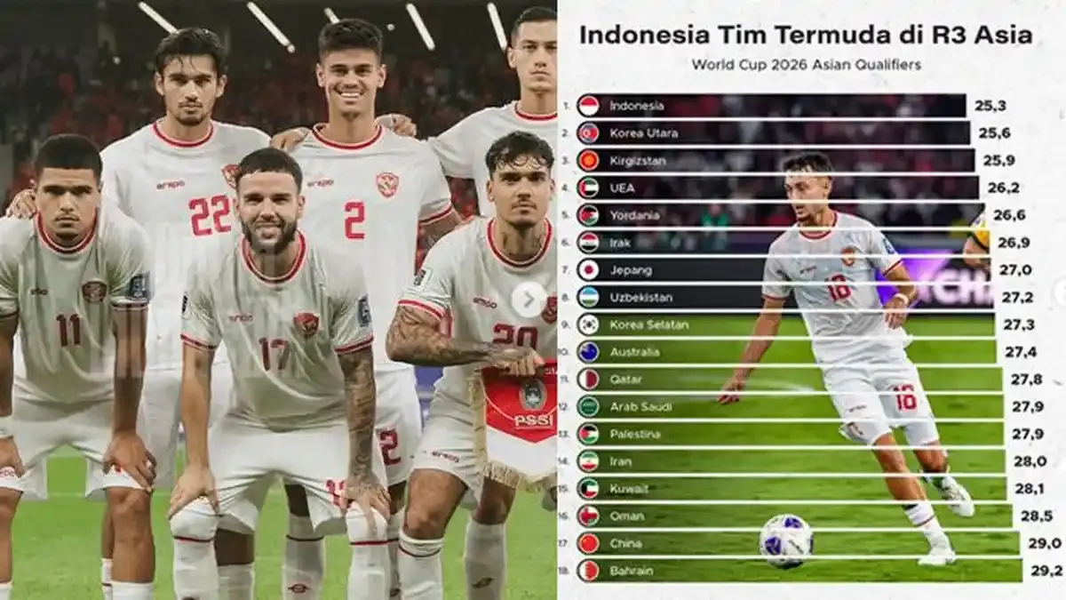 AS Tersingkir dari Piala Dunia 2026 Setelah Kalah 1-4 dari Belgia