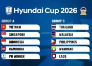 ASEAN Cup 2026: Indonesia Siap Menghadapi Kamboja