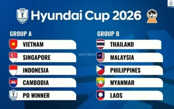 ASEAN Cup 2026: Indonesia Siap Menghadapi Kamboja