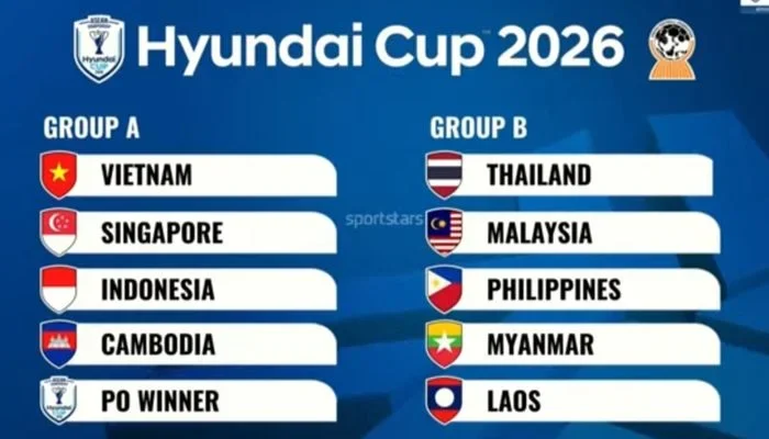 ASEAN Cup 2026: Indonesia Siap Menghadapi Kamboja