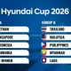 ASEAN Cup 2026: Indonesia Siap Menghadapi Kamboja