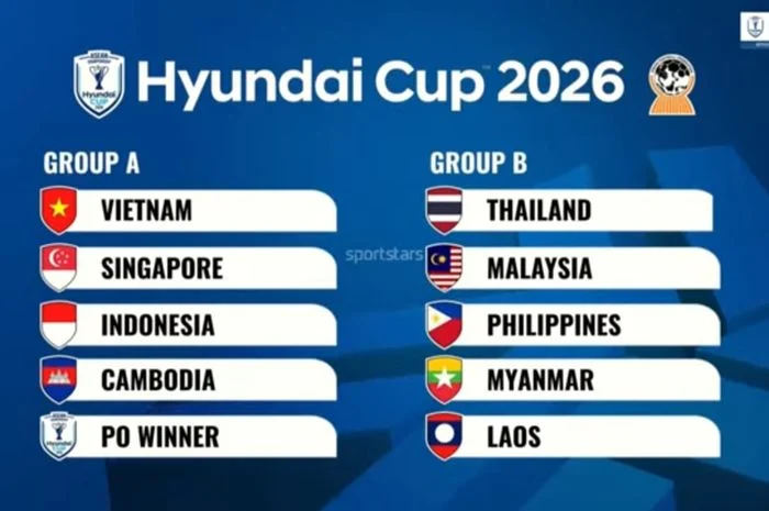 ASEAN Cup 2026: Indonesia Siap Menghadapi Kamboja