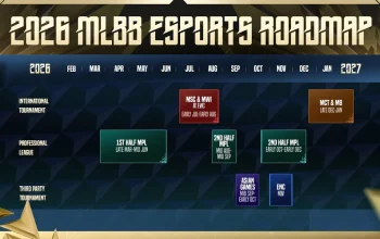 Asian Games MLBB 2026: Persiapan dan Pertarungan Sengit Mulai Terlihat