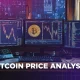 Bitcoin Menghadapi Tantangan Baru: Dari Pendapatan Trump hingga Likuidasi Pasar