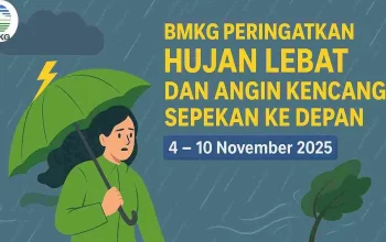 BMKG Peringatkan Cuaca Ekstrem: Hujan Lebat, Angin Kencang, dan Gelombang Tinggi