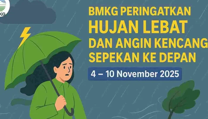 BMKG Peringatkan Cuaca Ekstrem: Hujan Lebat, Angin Kencang, dan Gelombang Tinggi