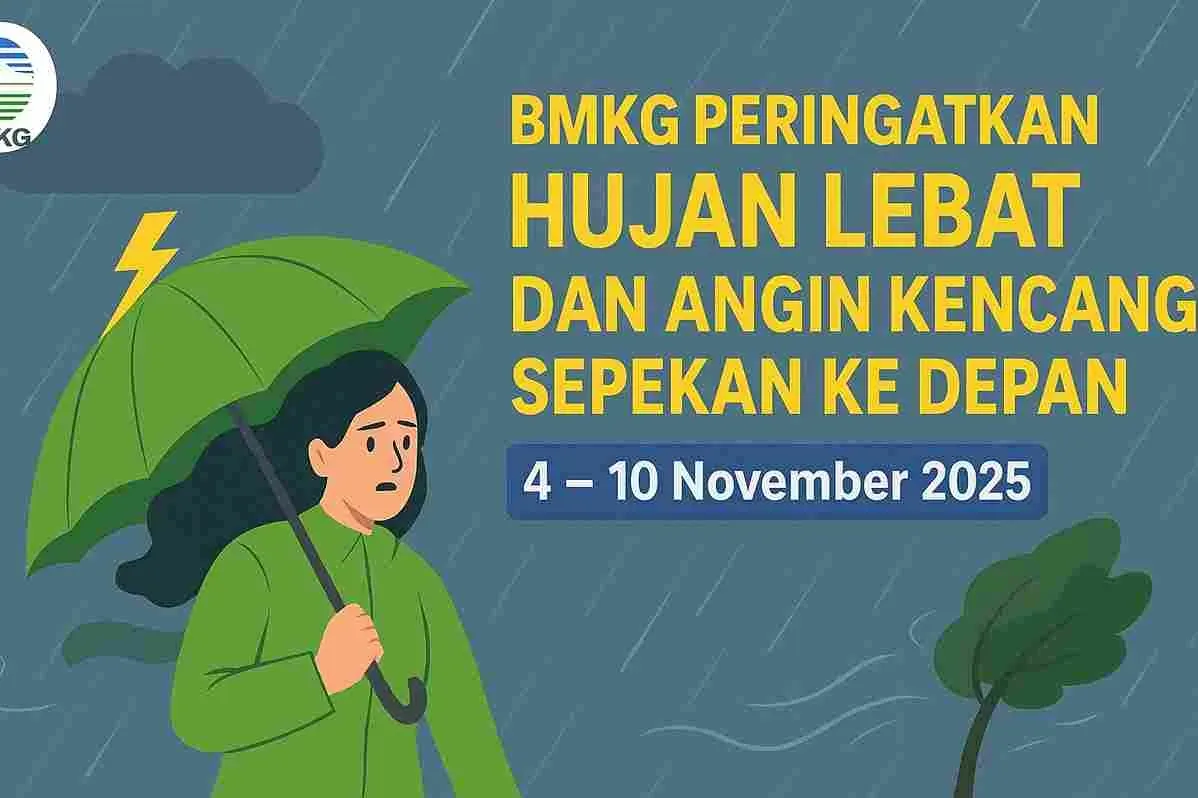 BMKG Peringatkan Cuaca Ekstrem: Hujan Lebat, Angin Kencang, dan Gelombang Tinggi