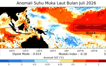 BMKG Prediksi Cuaca Ekstrem: El Nino Mengancam Indonesia