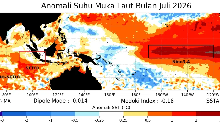 BMKG Prediksi Cuaca Ekstrem: El Nino Mengancam Indonesia