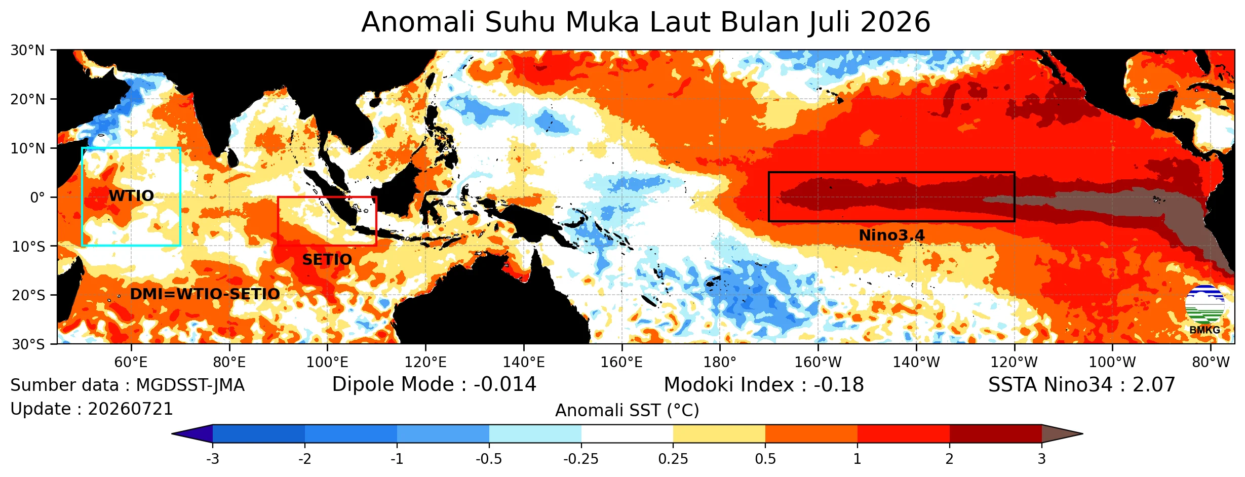 BMKG Prediksi Cuaca Ekstrem: El Nino Mengancam Indonesia