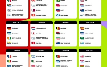 CazéTV dan Proton VPN: Kombinasi Pemenang untuk Menonton Piala Dunia 2026